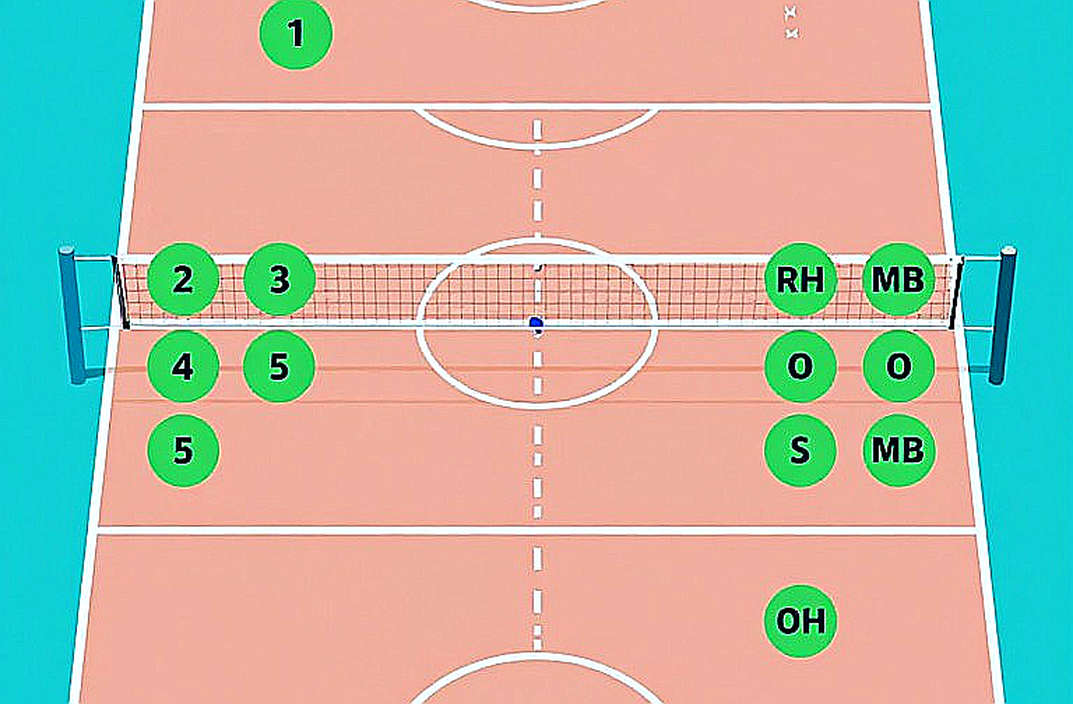 Shriners Children's Showdown at the Net 2026: Màn so tài ACC – SEC tại Disney World